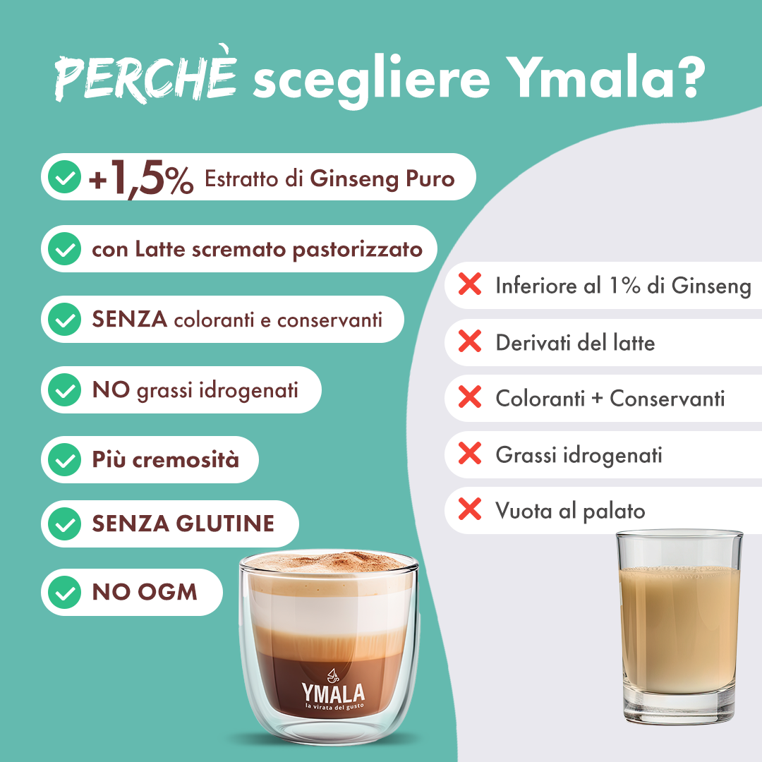 16 capsule Dolce Gusto®* Ginseng