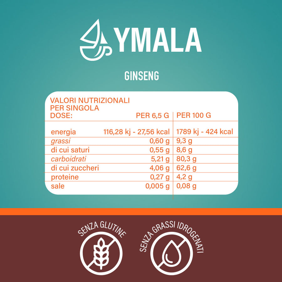 10 capsule di Ymala Ginseng