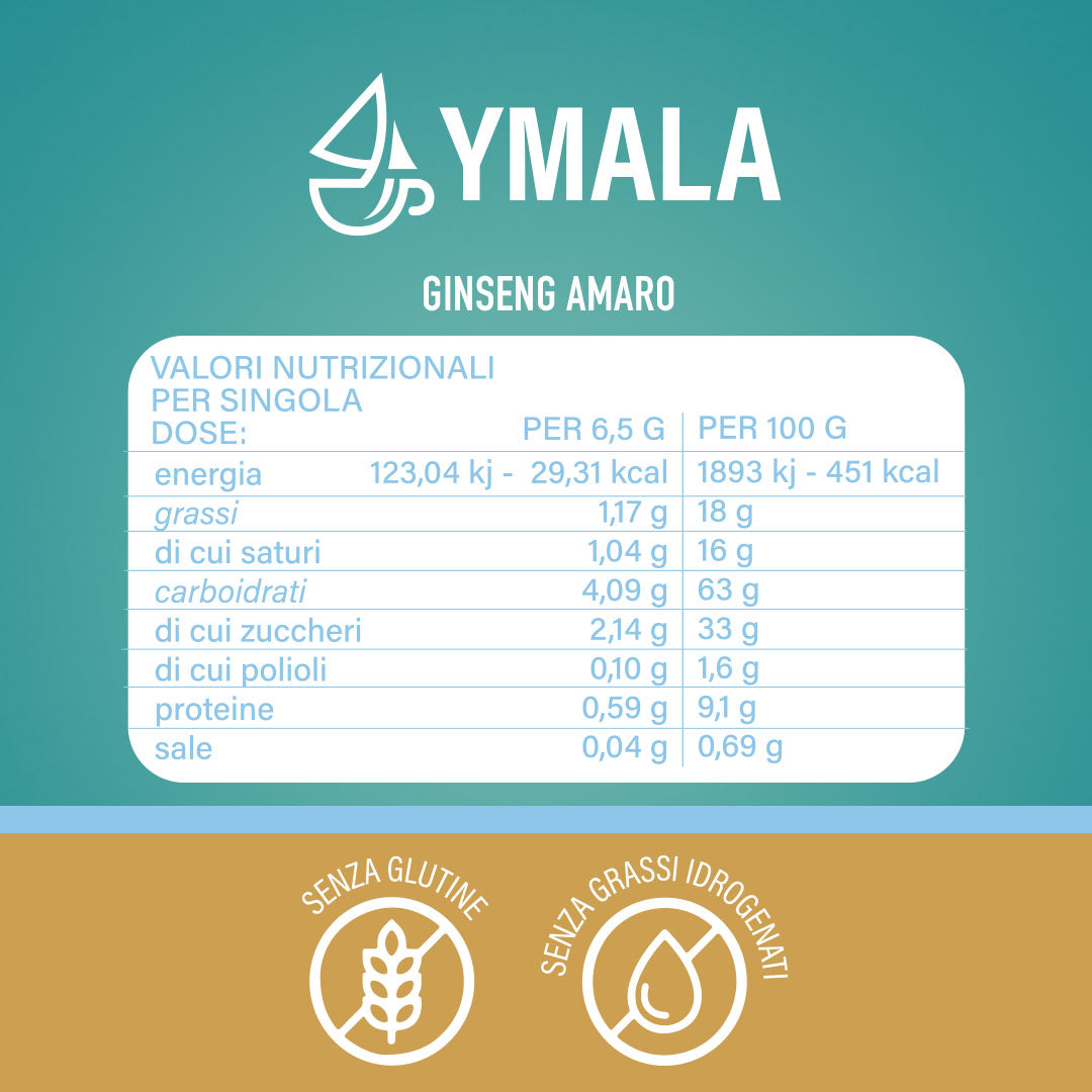 10 capsule di Ymala Ginseng Amaro
