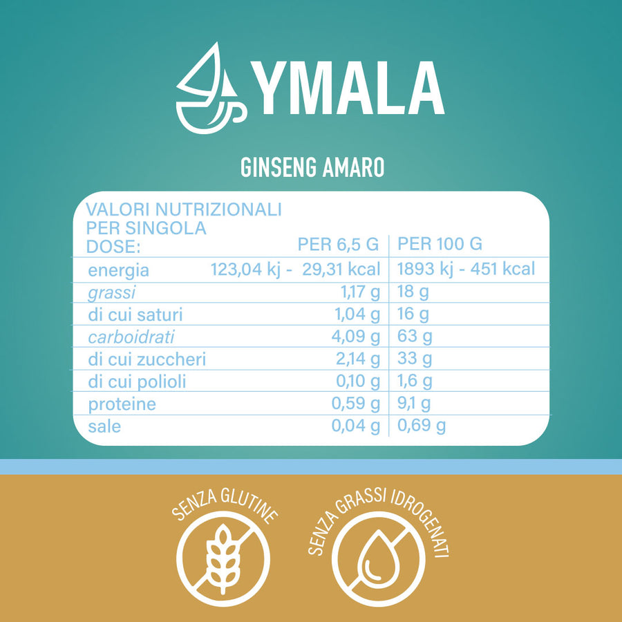 10 capsule di Ymala Ginseng Amaro