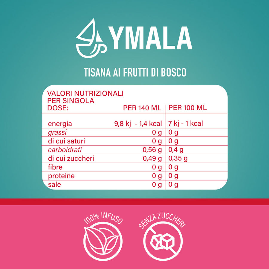10 capsule di Ymala Tisana ai frutti di bosco