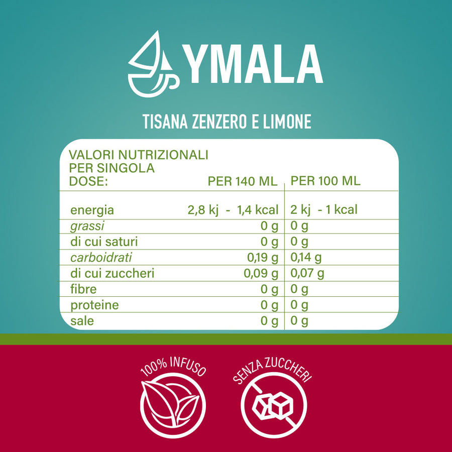 10 capsule di Ymala Tisana Zenzero e limone