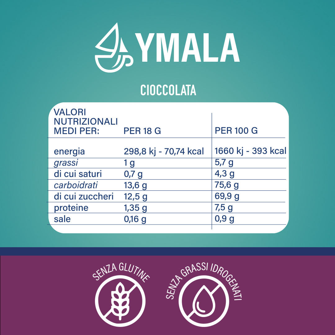 16 capsule di Ymala Cioccolata