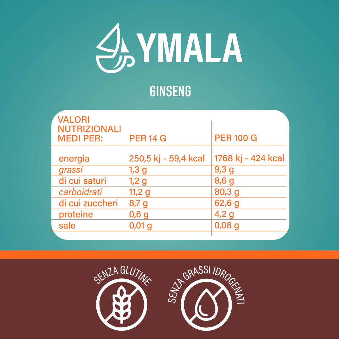 16 capsule Ymala Ginseng