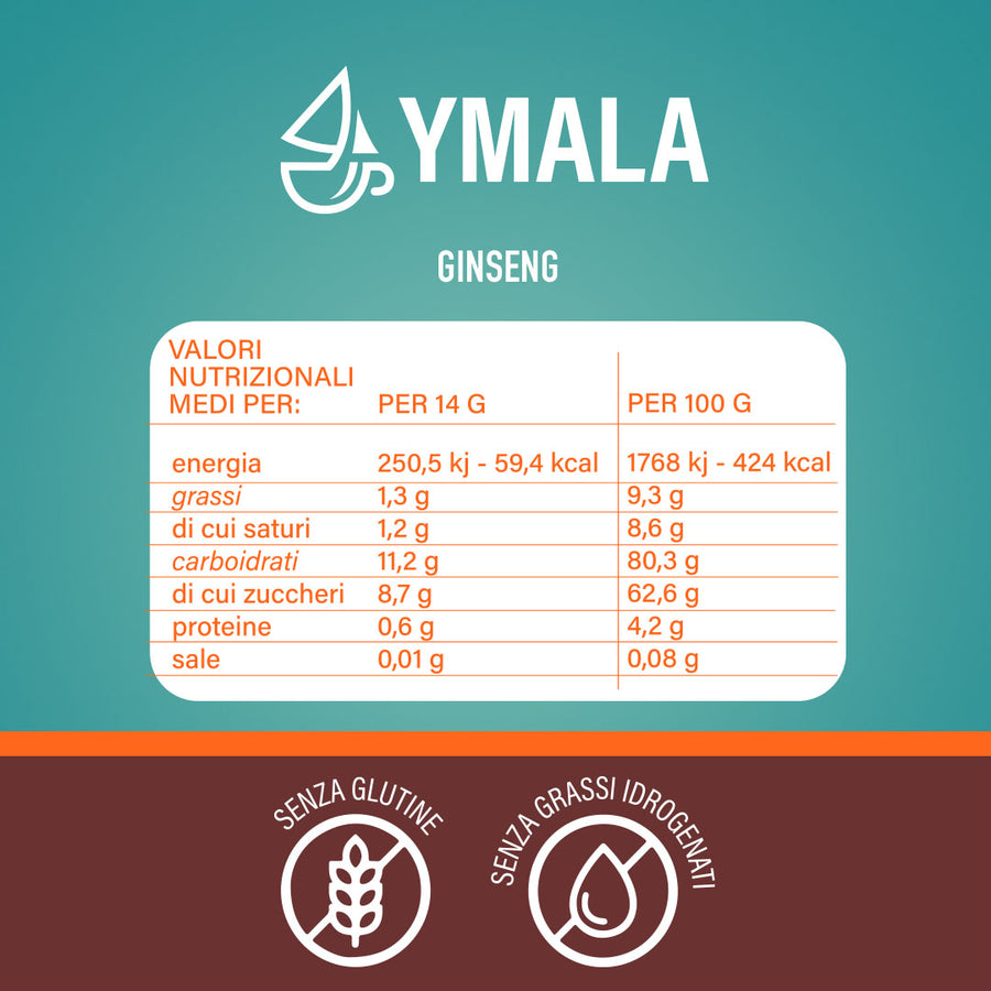 16 capsule Ymala Ginseng