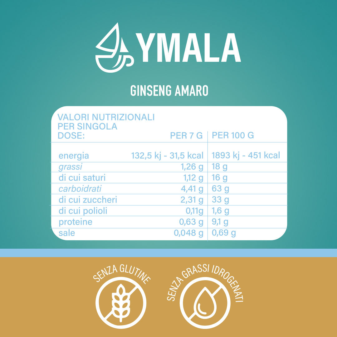 16 capsule di Ymala Ginseng Amaro