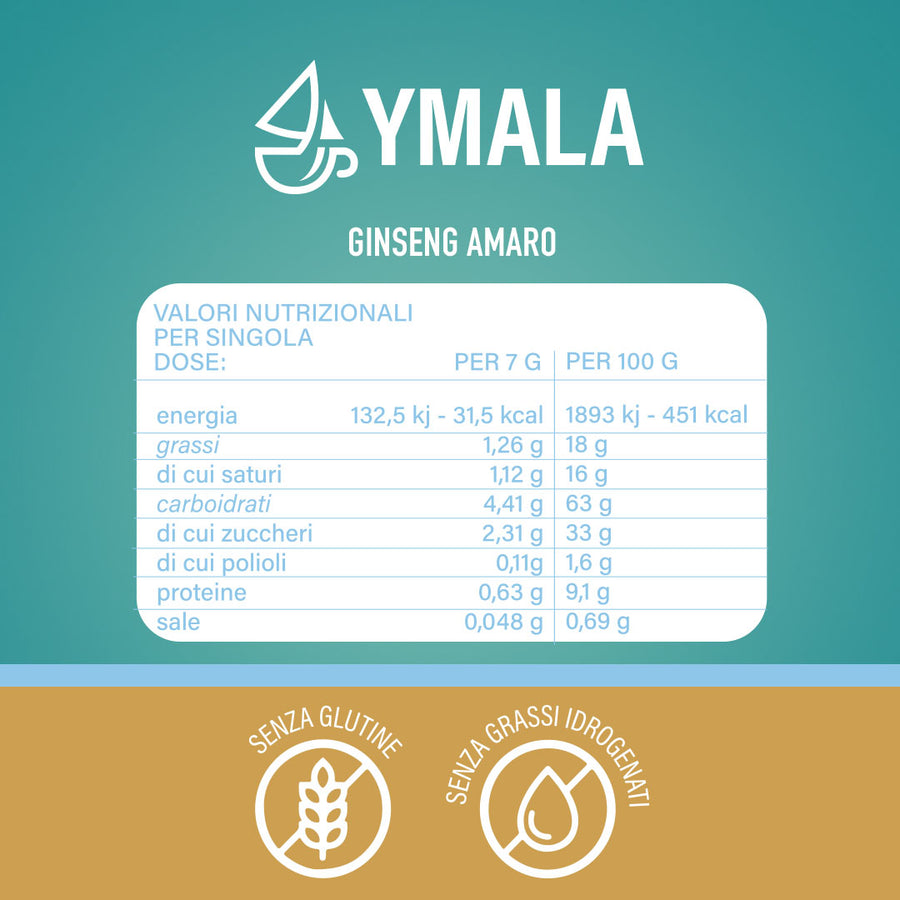 16 capsule di Ymala Ginseng Amaro