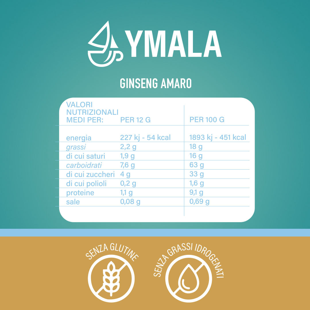 16 capsule di Ymala Ginseng amaro