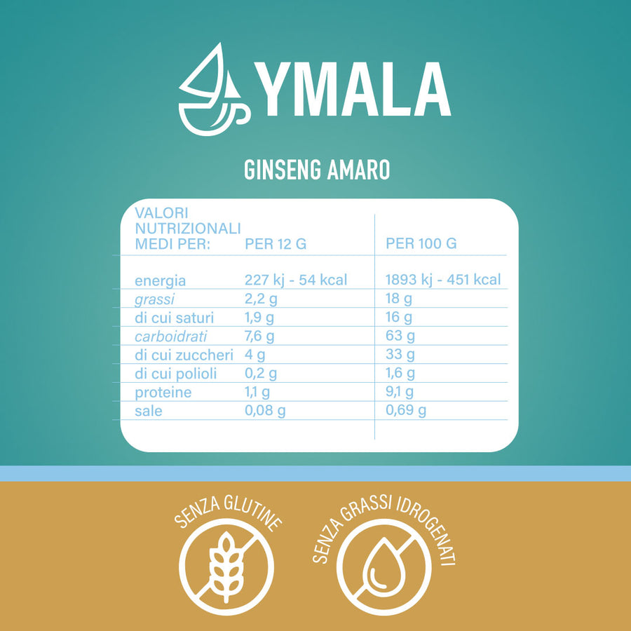 16 capsule di Ymala Ginseng amaro
