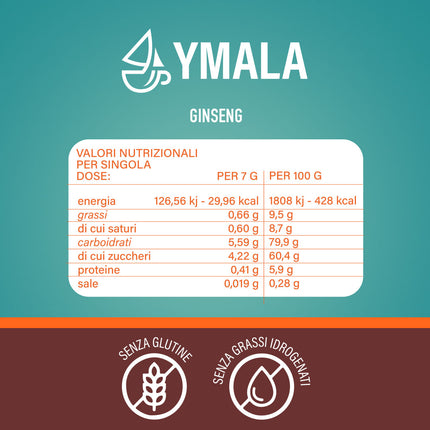 16 capsule di Ymala Ginseng