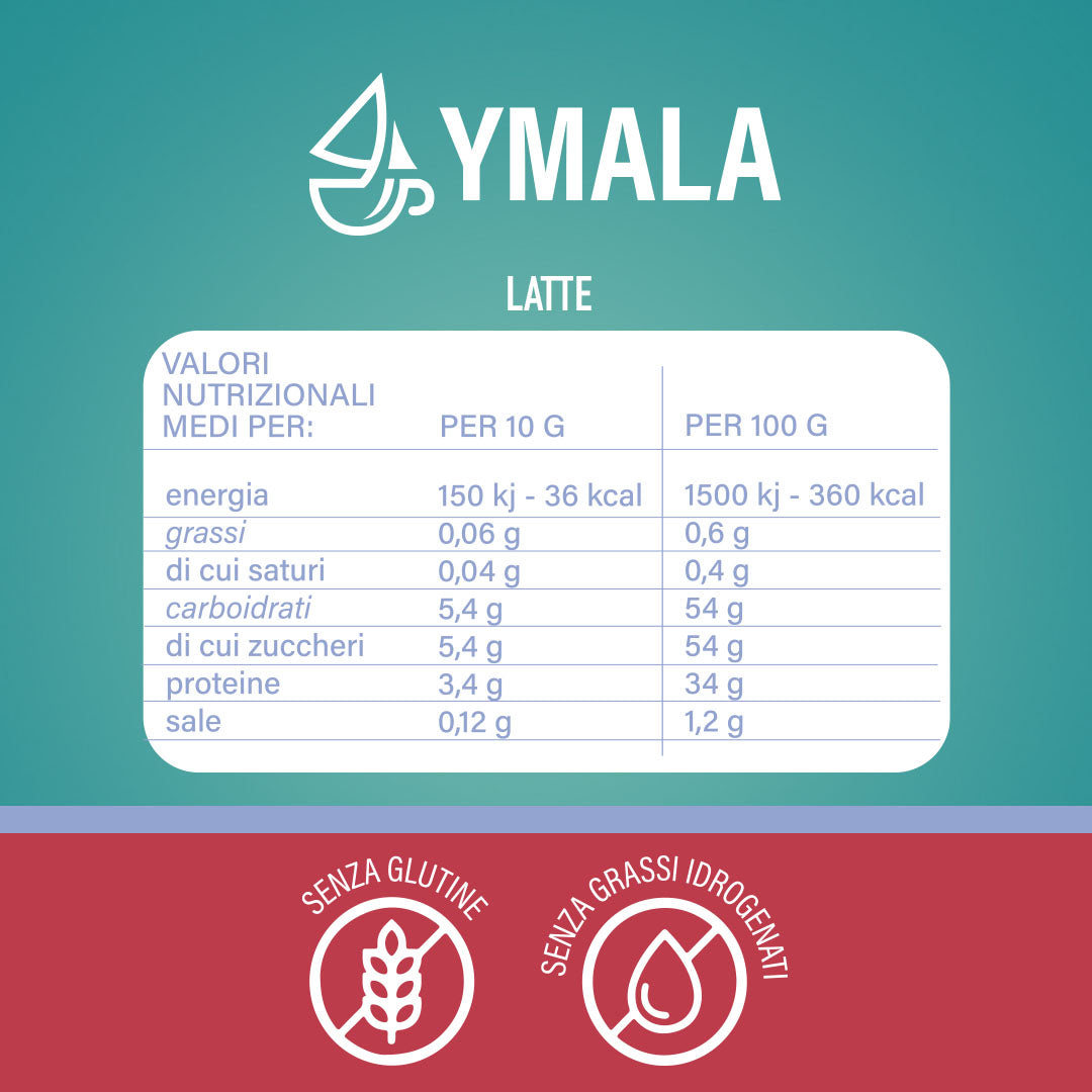 16 capsule di Ymala Latte
