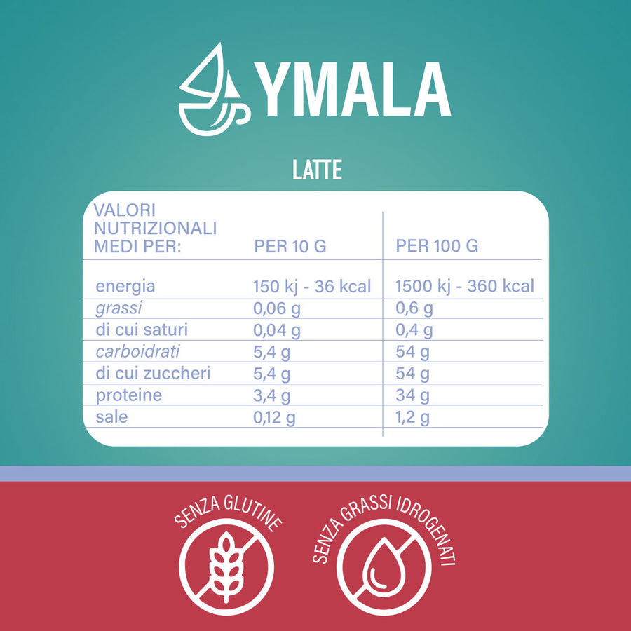 16 capsule di Ymala Latte