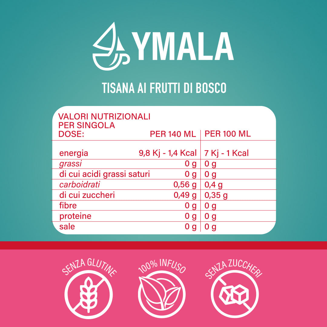 16 capsule di Ymala Tisana Frutti di bosco