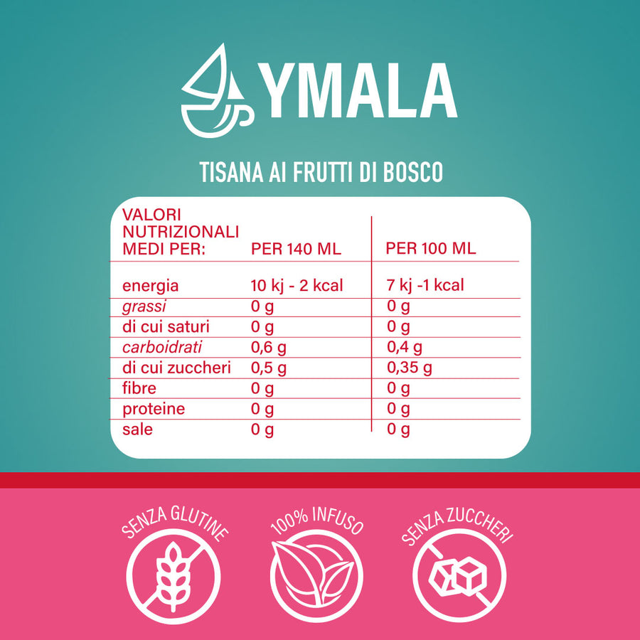 16 capsule di Ymala Tisana ai frutti di bosco