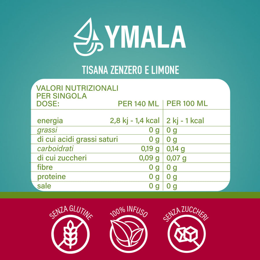 16 capsule di Ymala Tisana Zenzero Limone